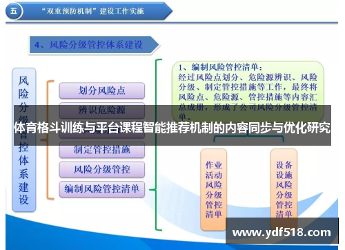 体育格斗训练与平台课程智能推荐机制的内容同步与优化研究