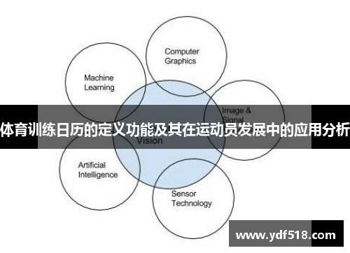 体育训练日历的定义功能及其在运动员发展中的应用分析