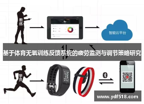 基于体育无氧训练反馈系统的疲劳监测与调节策略研究